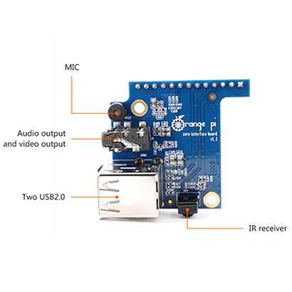 Orange Pi Expansion Board