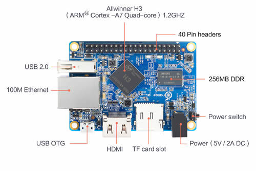 Orange Pi One