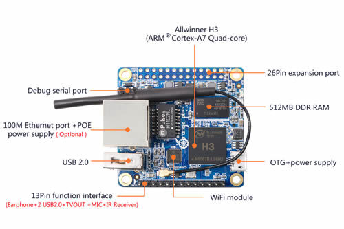 Orange Pi Zero Lts